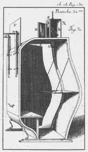 a booth type camera obscura