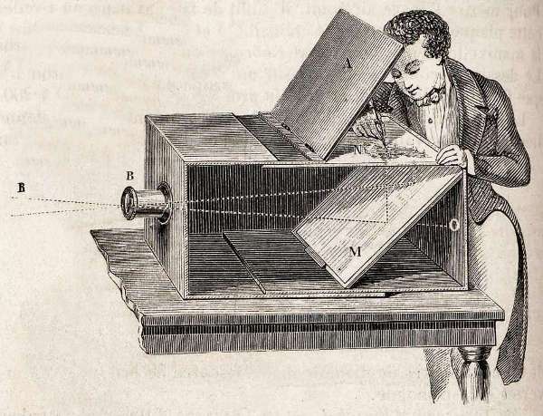 Camera lucida optical device, artists drawing aid in rendering an