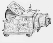 Drawing of a portable camera obscura