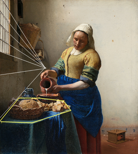 The Milkmaid (diagram), Johannes Vermeer