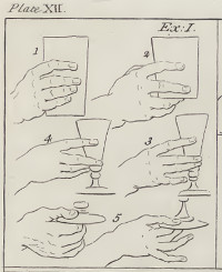 17th-century illustration of how to hold a glass of wine