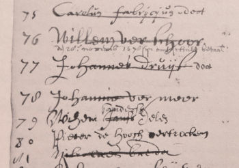 A detail of Guild of Saint Luke register with Vermeer's name at number 78 and Pieter de Hooch's name at 80 and Carel Fabritius at 75. 