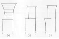 Three forms of dulcian bells