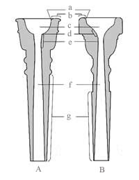 trumpet mouthpieces