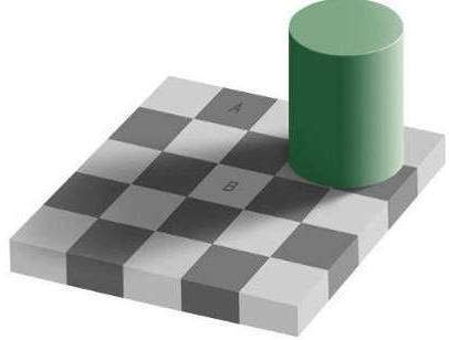 Adelson's Checker-Shadow Illusion 