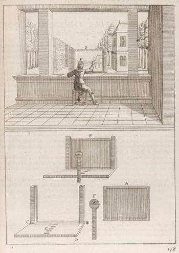 from: La perspective pratique, necessaire a tous peintres, graveurs, sculpteurs, architectes, orphevres, brodeurs, tapissiers, […], Jean Dubreuil, 1642 
