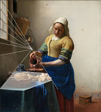 The Milkmaid, Johannes Vermeer, c. 1657–1661, Oil on canvas, 45.5 x 41 cm., Rijksmuseum, Amsterdam