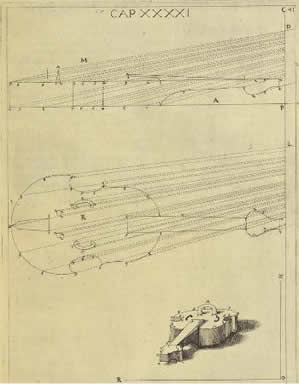 La pratica di prospettiva, Lorenzo Sirigatti, 1596, Venice, Girolamo Franceschi