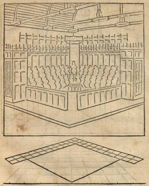 De Artificiali perspectiva..., Jean Pélérin, 1505, printed by Toul, P. Jacques, Pari