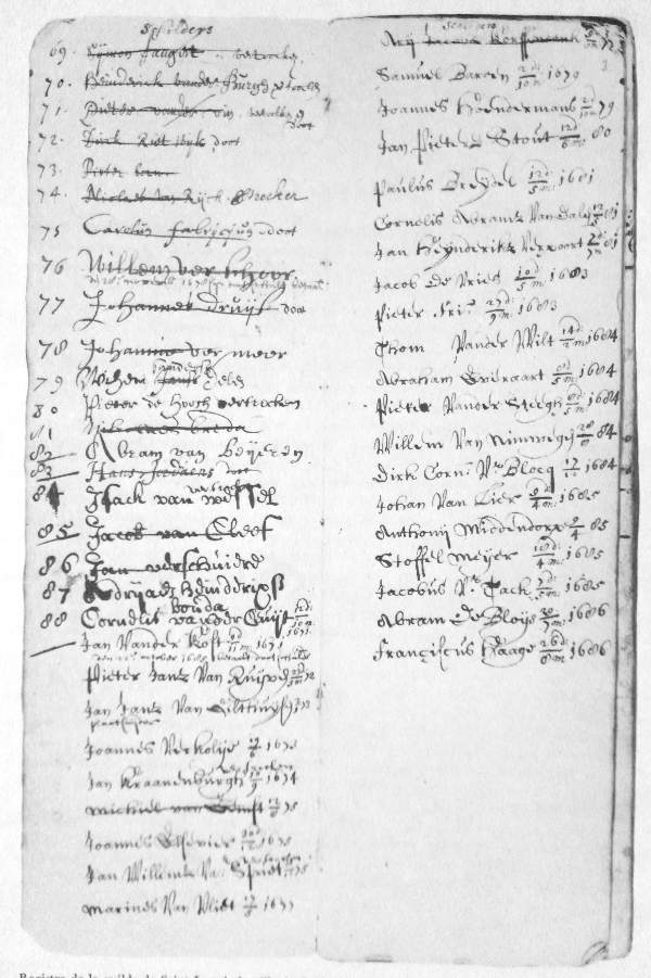 Registration of Johannes Vermeer in the Book of Masters of St. Luke’s Guild, 29 December 1653, paper, Royal Library, The Hague