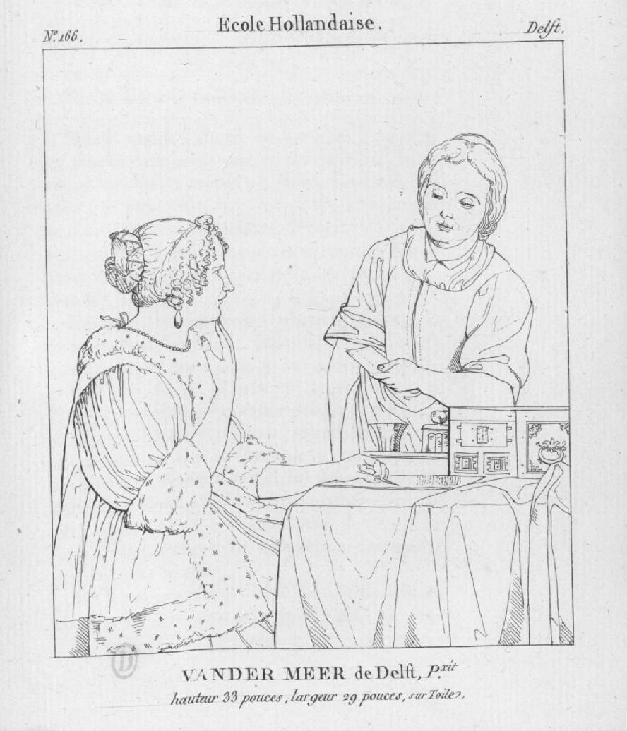 Recueil de Gravures au Trait, a l'eau Forte, et Ombrées, d'après un choix de tableaux de toutes les écoles, recueillis dans un voyage fait en Espagne, au midi de la France et en Italie, dans les années 1807 et 1808