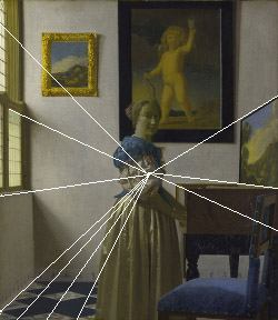 A Lady Standing at a Virginal (diagram), Johannes Vermeer