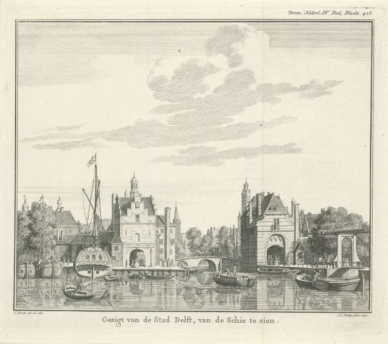 View of Delft