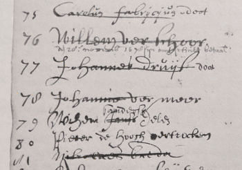 A detail of Guild of Saint Luke register with Vermeer's name at number 78 and Pieter de Hooch's name at 80 and Carel Fabritius at 75.