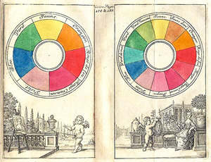 Color Wheel