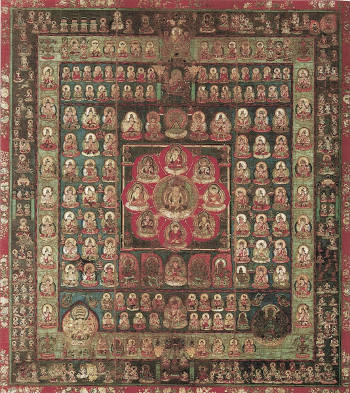Mandala of the Two Worlds: Womb Mandala