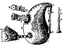 Drawing of the musette