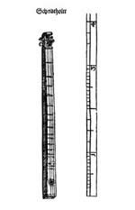 praet_scheitholt