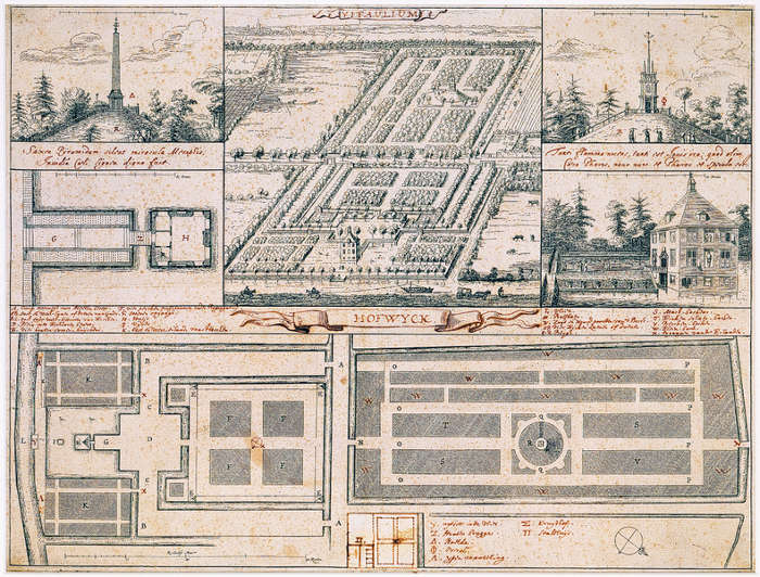 Plans Hofwijck