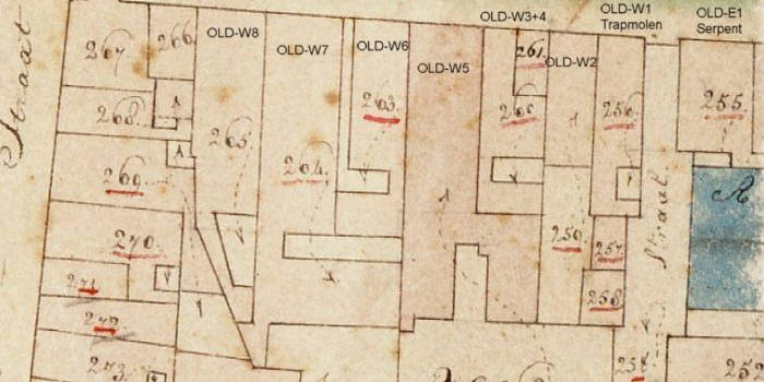 Two Guitar Players side by side