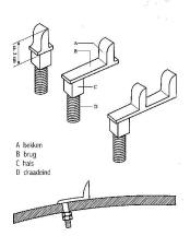Pins of an automatic chiming system of a carillon's drum