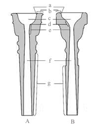 trumpet mouthpieces