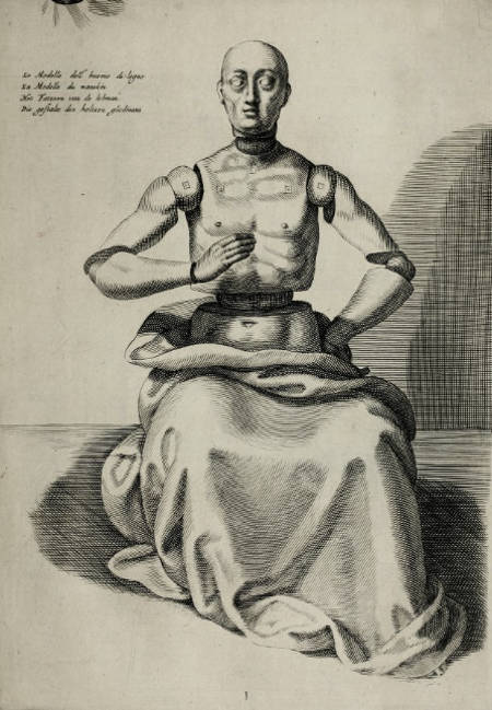 La prima-[quinta] parte della luce del dipingere et disegnare, ..., Crispijn van de Passe