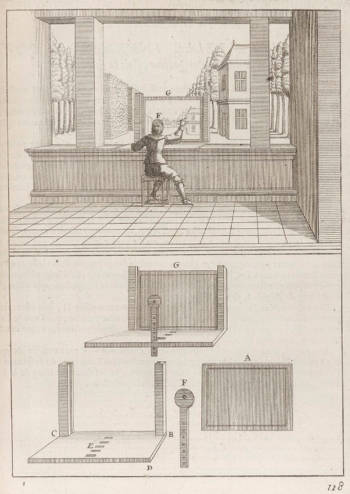 from: La perspective pratique, necessaire a tous peintres, graveurs, sculpteurs, architectes, orphevres, brodeurs, tapissiers, […], Jean Dubreuil, 1642 
