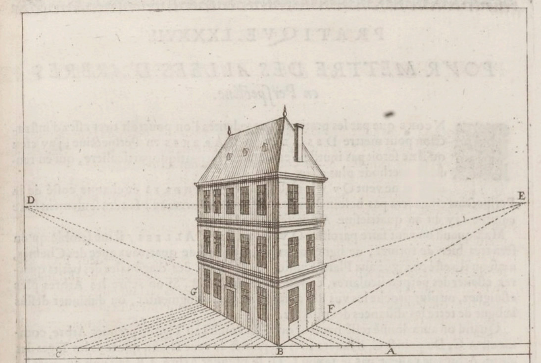 Two-point perspective, from: La perspective pratique, necessaire a tous peintres, graveurs, sculpteurs, architectes, orphevres, brodeurs, tapissiers, […], Jean Dubreuil, 1642