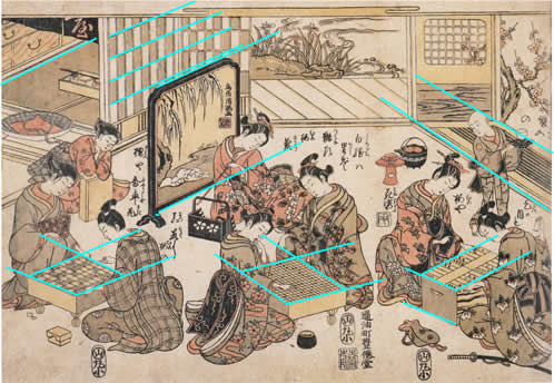 Shogi, Go and Ban-Sugoroku