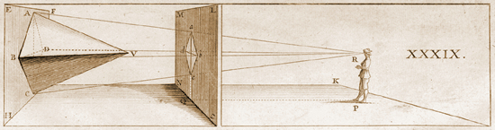 La Perspective Curieuse, Jean-François Nicéron, 166