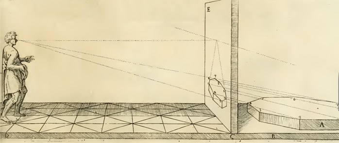 Le due regole della prospettiua prattica, Iacomo Barozzi da Vignola, 1682