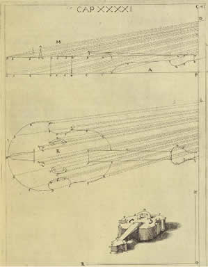 La pratica di prospettiva, Lorenzo Sirigatti, 1596, Venice, Girolamo Franceschi