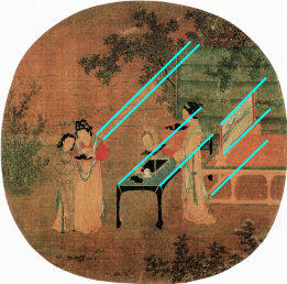 Looking in a Mirror by an Ornamental Box, Wang Shên 