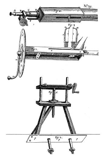 Gascoigne's Micrometer, Robert Hooke