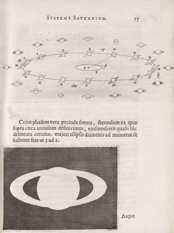 Systema Saturnium, Christiaan Huygens