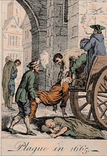 The Great Plague of  1665